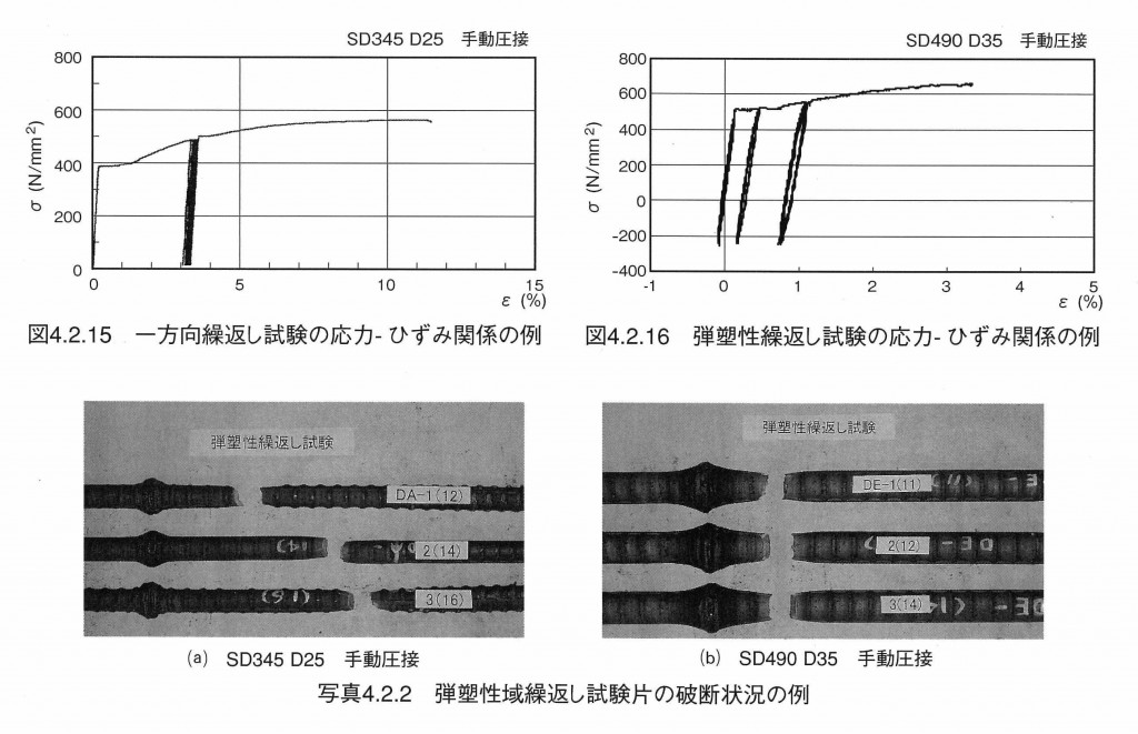 破断状況の例2